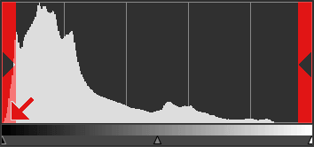 histogram contrast