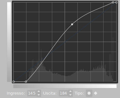 Livelli con Gimp